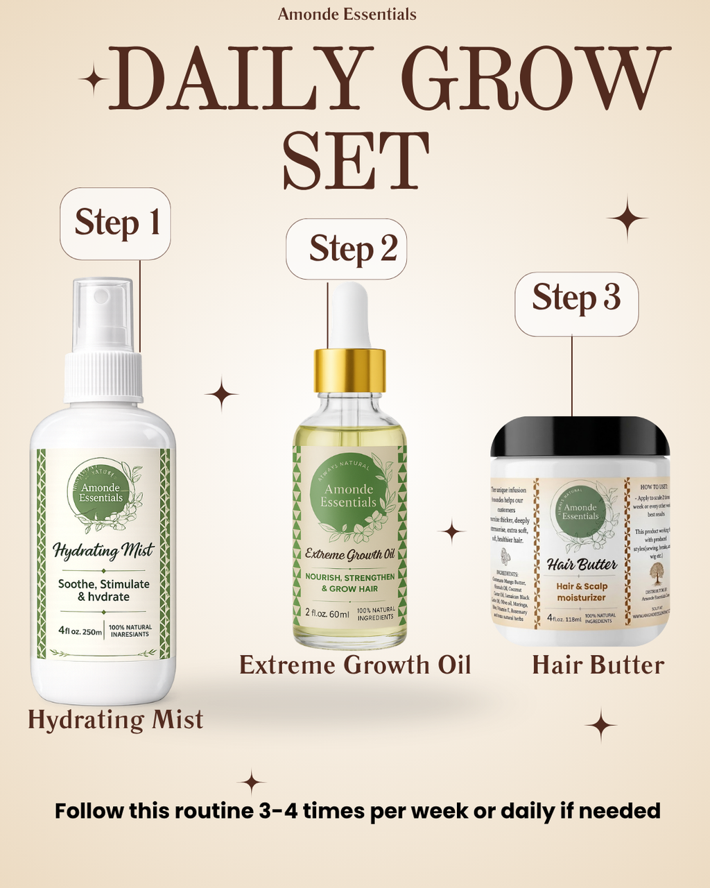 Complete Hair Grow Kit