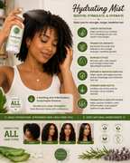 Daily Hydrating Mist