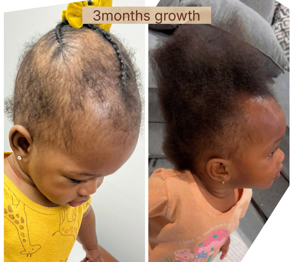 Extreme Growth Oil